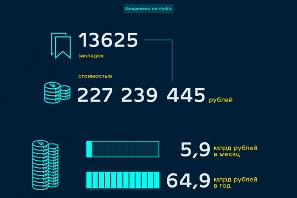 Как вывести деньги с кракена