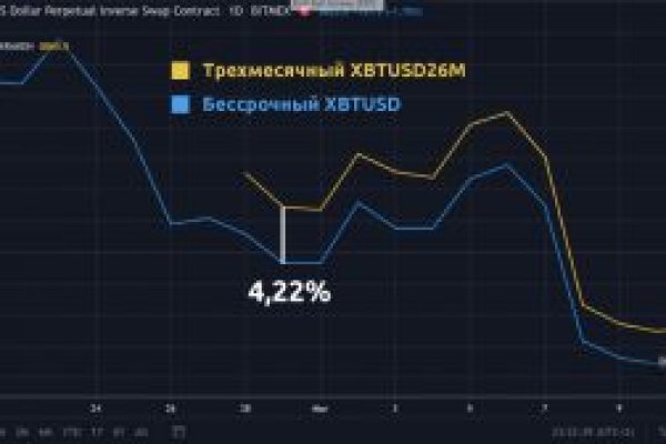 Кракен сайт работает